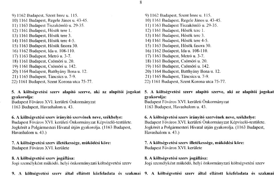 19) 1161 Budapest, Csömöri u. 142. 20) 1164 Budapest, Batthyány Ilona u. 12. 21) 1165 Budapest, Táncsics u. 7-9. 22) 1161 Budapest, Szent Korona utca 75-77. 5.