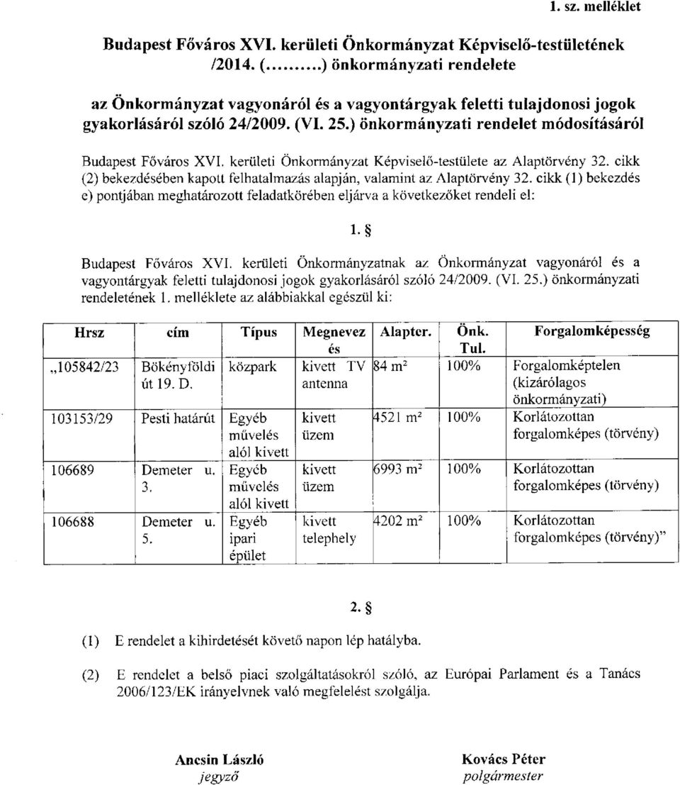 kerületi Önkormányzat Képviselő-testülete az Alaptörvény 32. cikk (2) bekezdésében kapott felhatalmazás alapján, valamint az Alaptörvény 32.