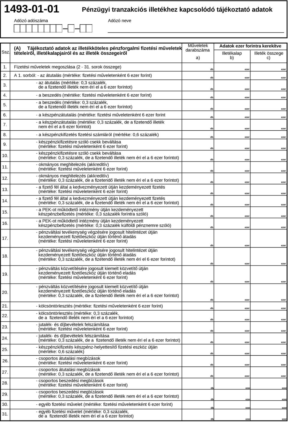 összege a) b) c) 1. Fizetési műveletek megoszlása (2-31. sorok összege) 2. A 1. sorból: - az átutalás (mértéke: fizetési műveletenként 6 forint) 3.