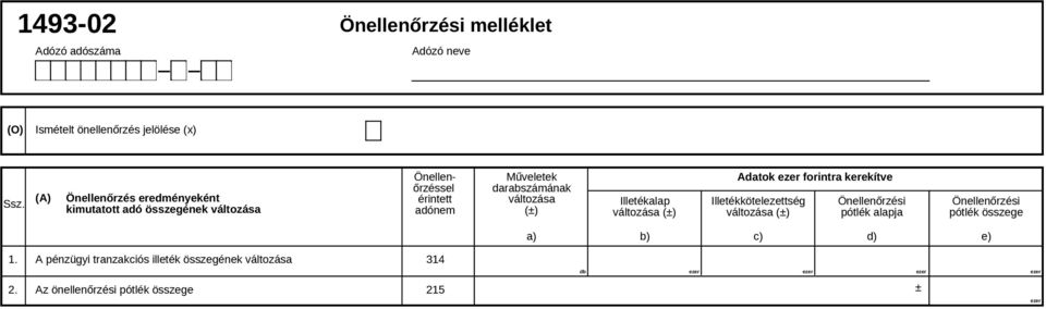 darabszámának változása (±) Illetékalap változása (±) Adatok forintra kerekítve Illetékkötelezettség változása (±)