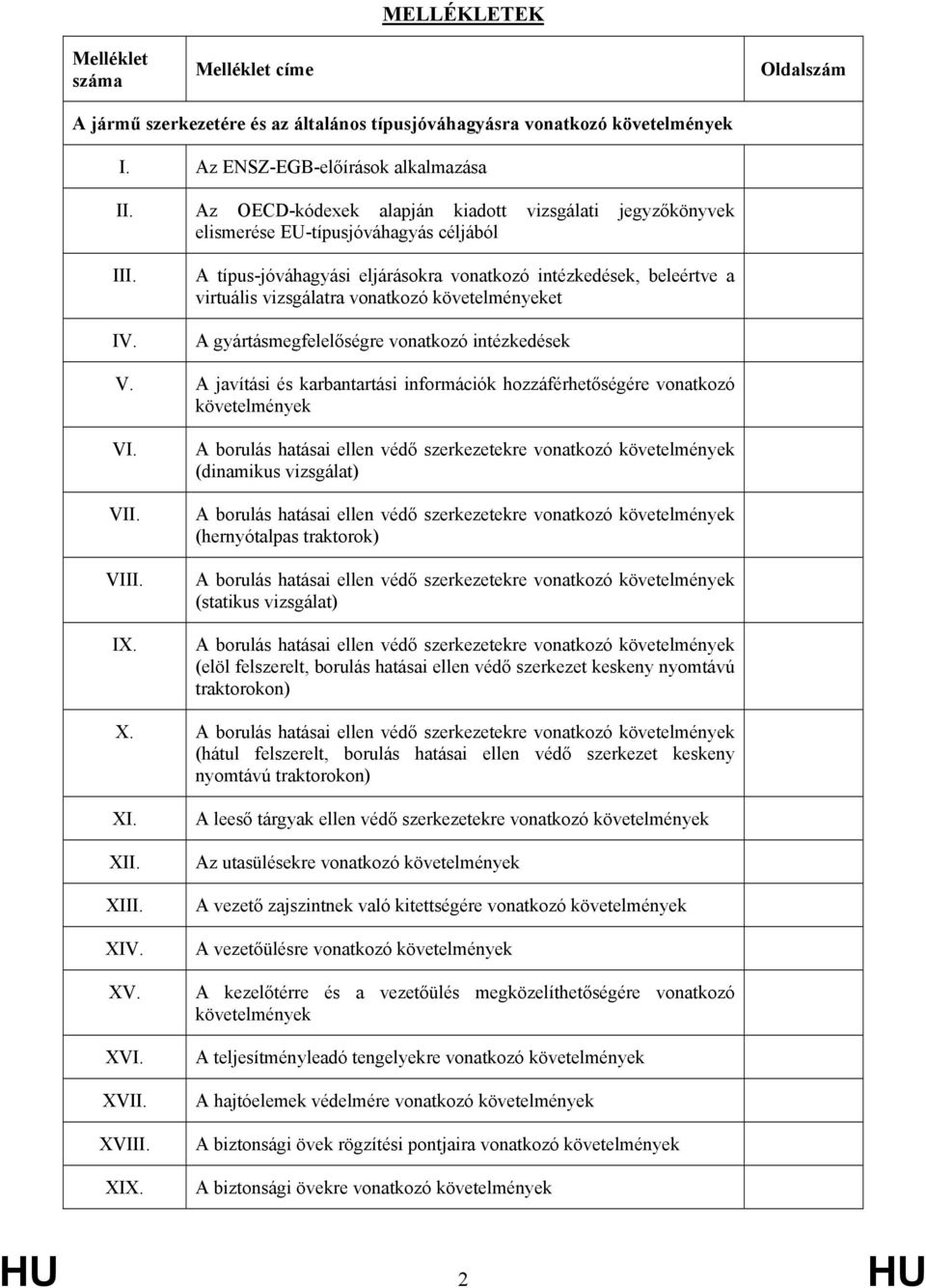 A típus-jóváhagyási eljárásokra vonatkozó intézkedések, beleértve a virtuális vizsgálatra vonatkozó követelményeket A gyártásmegfelelőségre vonatkozó intézkedések V.