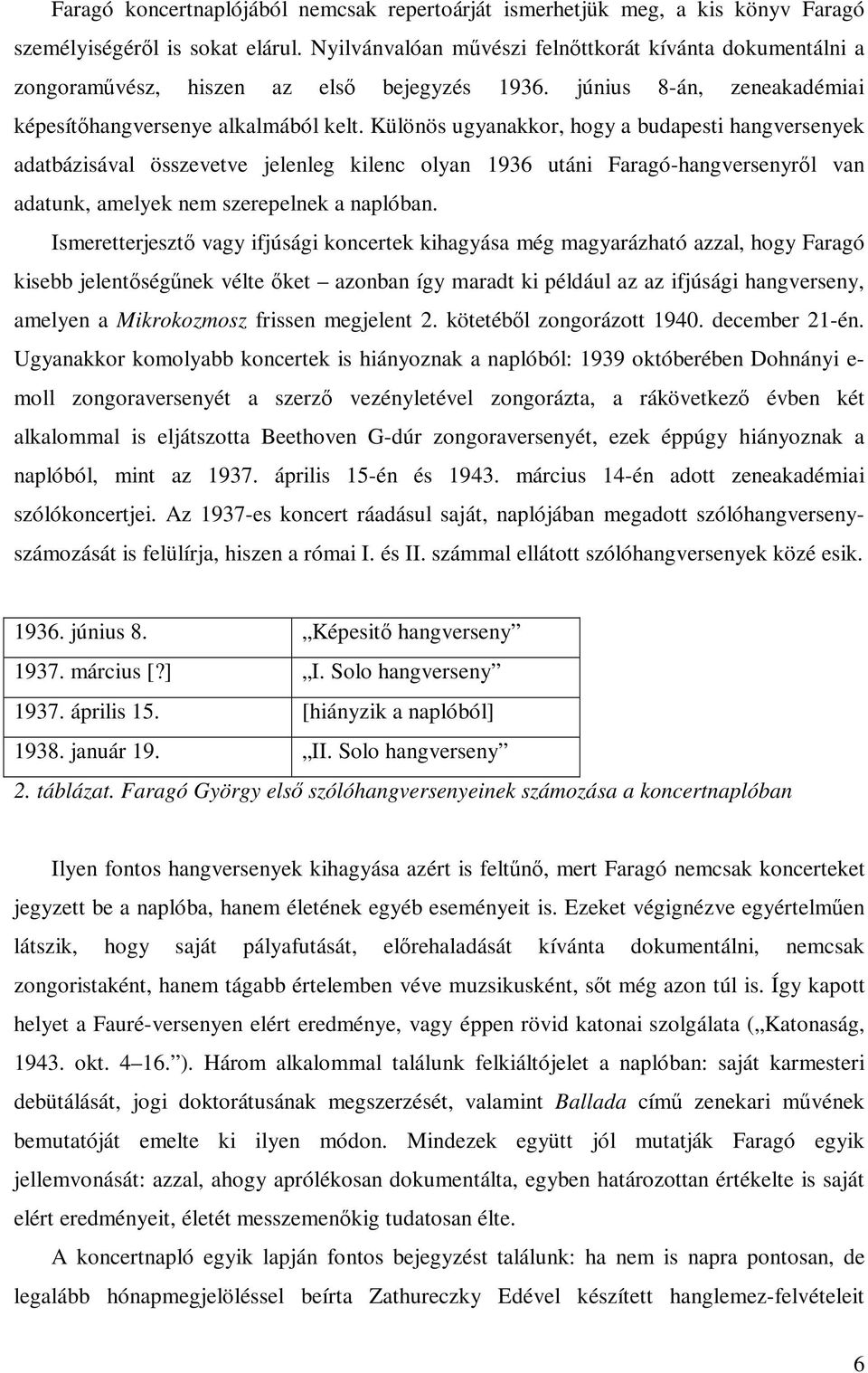 Különös ugyanakkor, hogy a budapesti hangversenyek adatbázisával összevetve jelenleg kilenc olyan 1936 utáni Faragó-hangversenyről van adatunk, amelyek nem szerepelnek a naplóban.