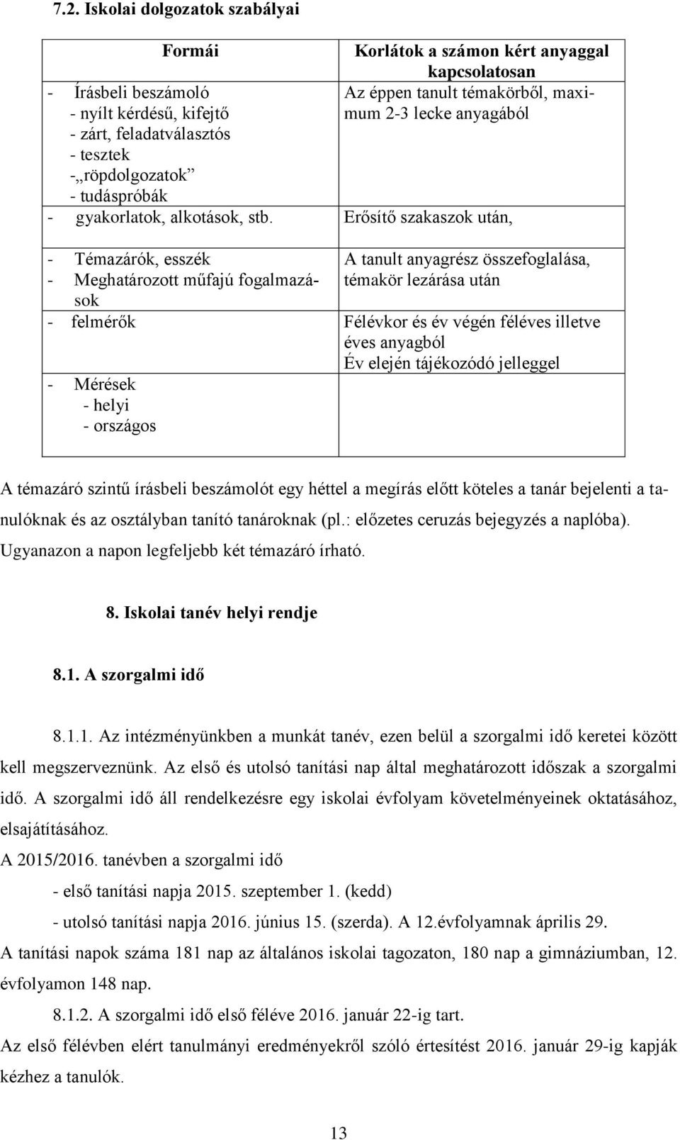 Erősítő szakaszok után, - Témazárók, esszék - Meghatározott műfajú fogalmazások A tanult anyagrész összefoglalása, témakör lezárása után - felmérők Félkor és végén féles illetve es anyagból Év elején