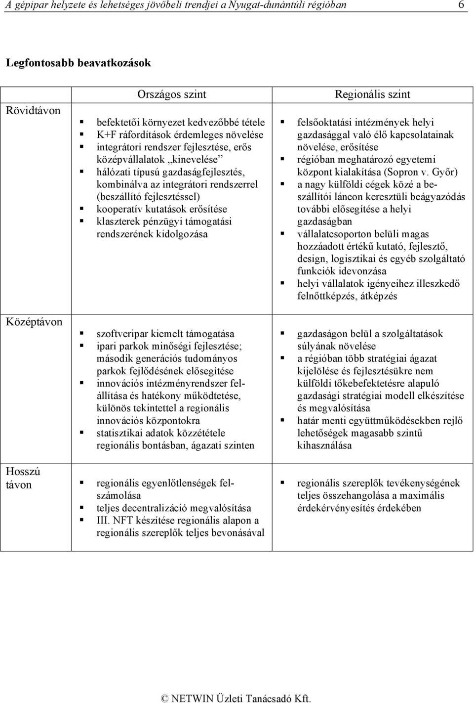 kooperatív kutatások erősítése klaszterek pénzügyi támogatási rendszerének kidolgozása szoftveripar kiemelt támogatása ipari parkok minőségi fejlesztése; második generációs tudományos parkok