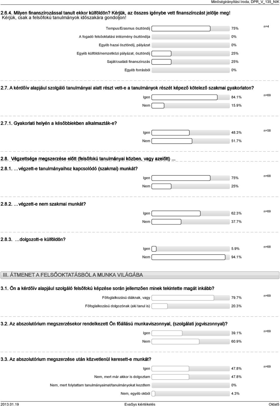 Tempus/Erasmus ösztöndíj 7% n= A fogadó felsőoktatási intézmény ösztöndíja Egyéb hazai ösztöndíj, pályázat Egyéb külföldi/nemzetközi pályázat, ösztöndíj % Saját/családi finanszírozás % Egyéb