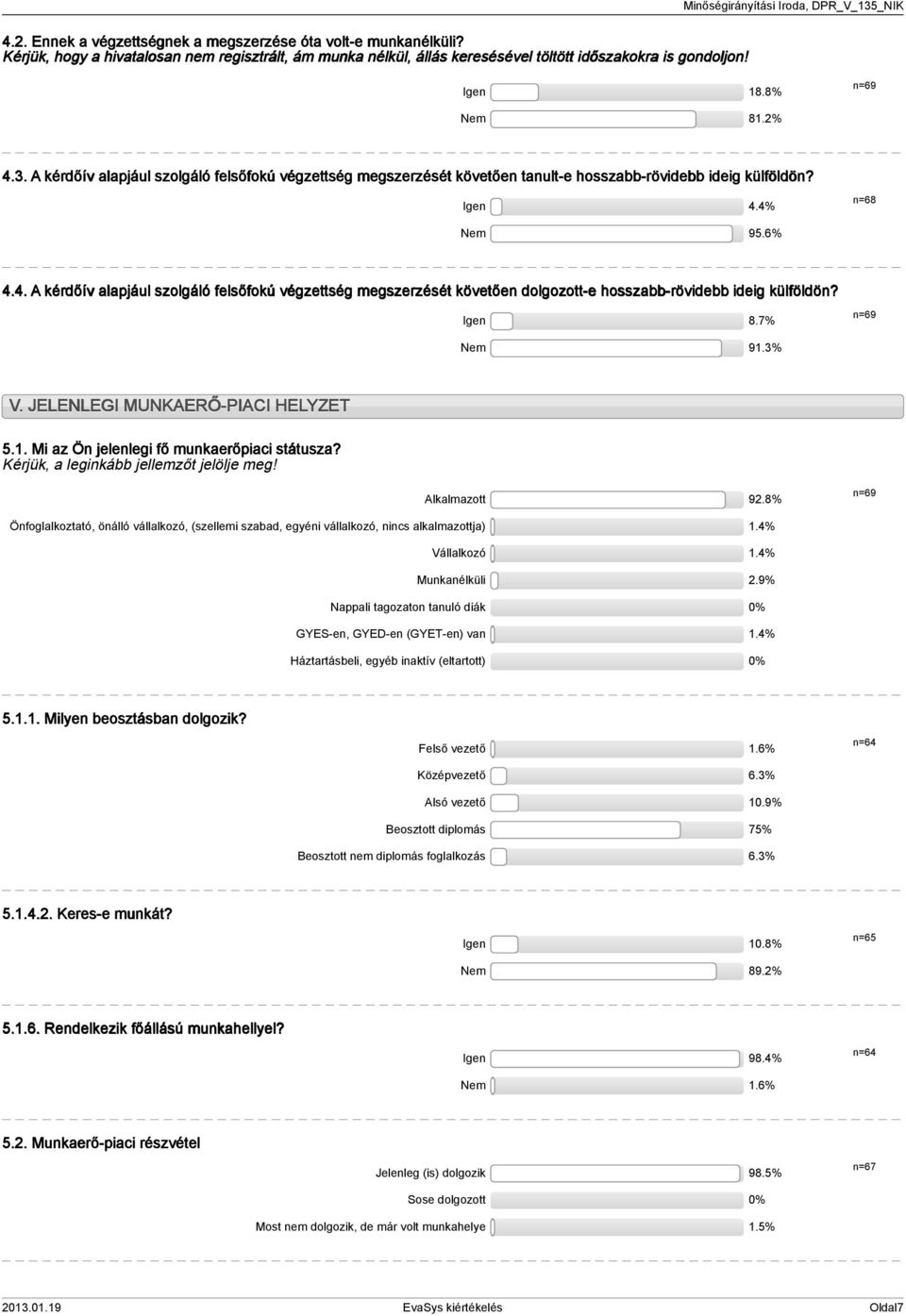 n=9 Nem 8.%.. A kérdőív alapjául szolgáló felsőfokú végzettség megszerzését követően tanult-e hosszabb-rövidebb ideig külföldön? Igen.% n=8 Nem 9.%.. A kérdőív alapjául szolgáló felsőfokú végzettség megszerzését követően dolgozott-e hosszabb-rövidebb ideig külföldön?