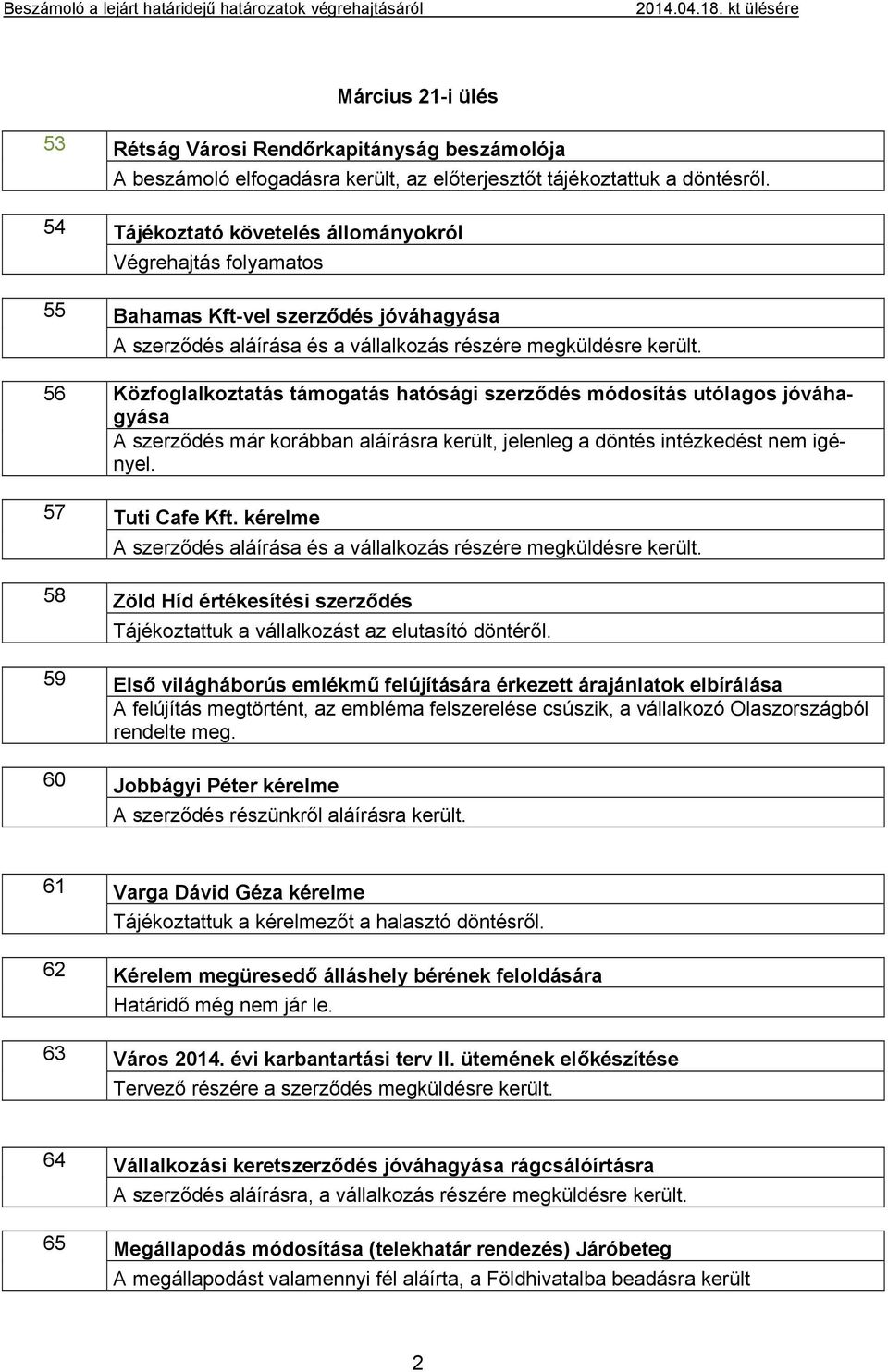 Közfoglalkoztatás támogatás hatósági szerződés módosítás utólagos jóváhagyása A szerződés már korábban aláírásra került, jelenleg a döntés intézkedést nem igényel. Tuti Cafe Kft.