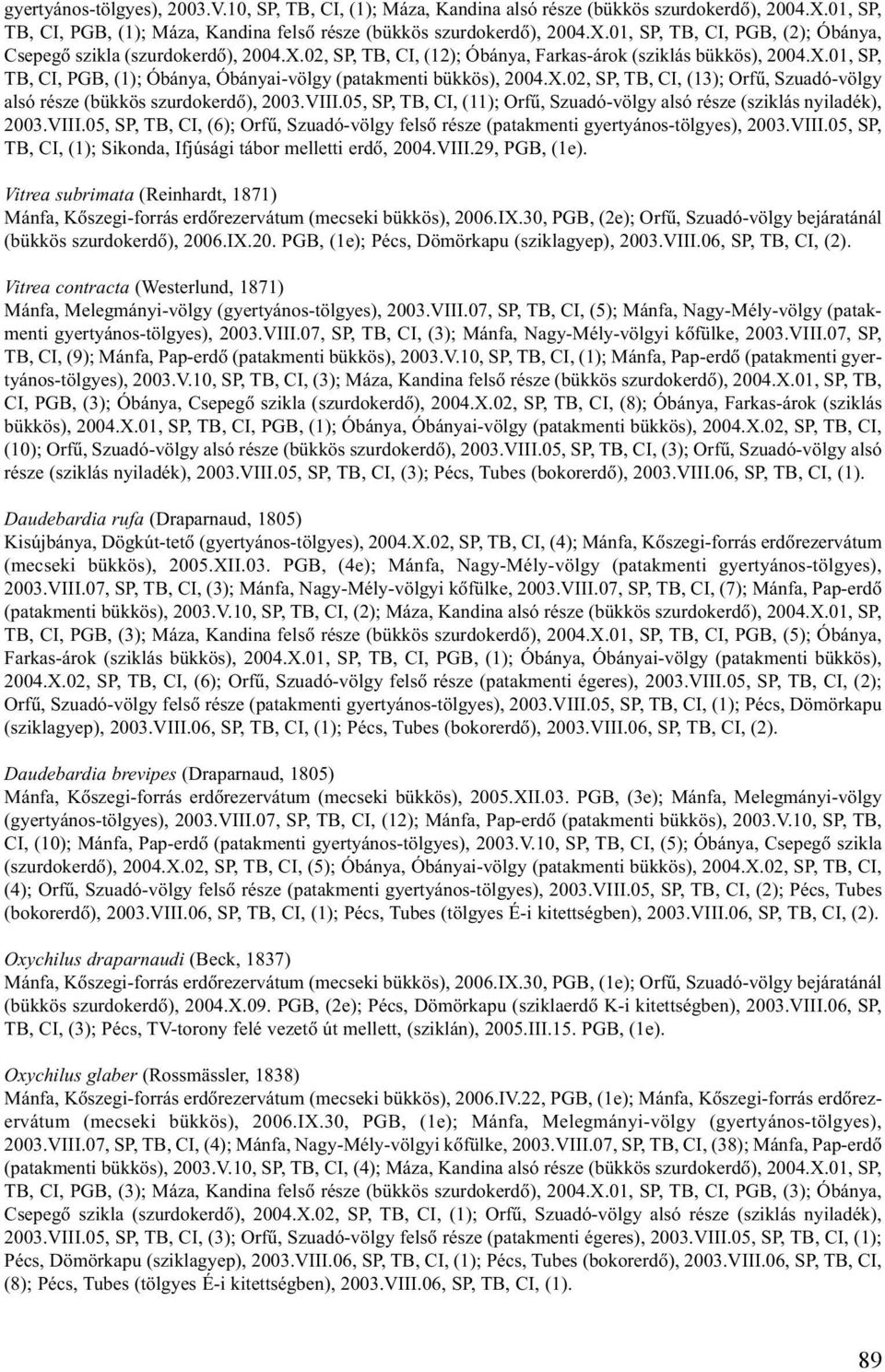 VIII.05, SP, TB, CI, (11); Orfû, Szuadó-völgy alsó része (sziklás nyiladék), 2003.VIII.05, SP, TB, CI, (6); Orfû, Szuadó-völgy felsõ része (patakmenti gyertyános-tölgyes), 2003.VIII.05, SP, TB, CI, (1); Sikonda, Ifjúsági tábor melletti erdõ, 2004.