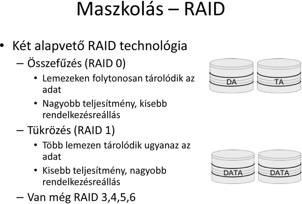 rendelkezésreállás Tükrözés (RAID 1) Több lemezen tárolódik ugyanaz