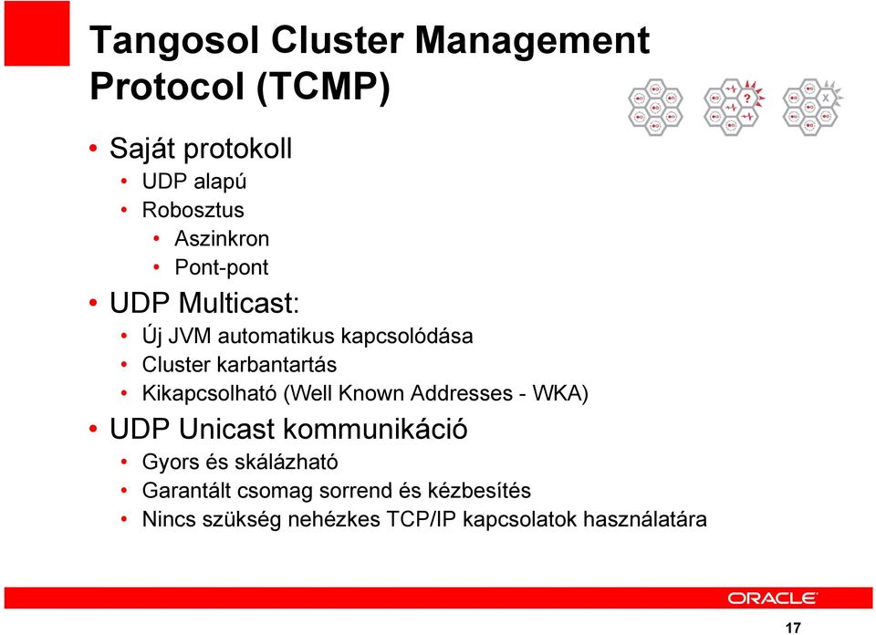 Kikapcsolható (Well Known Addresses - WKA) UDP Unicast kommunikáció Gyors és skálázható