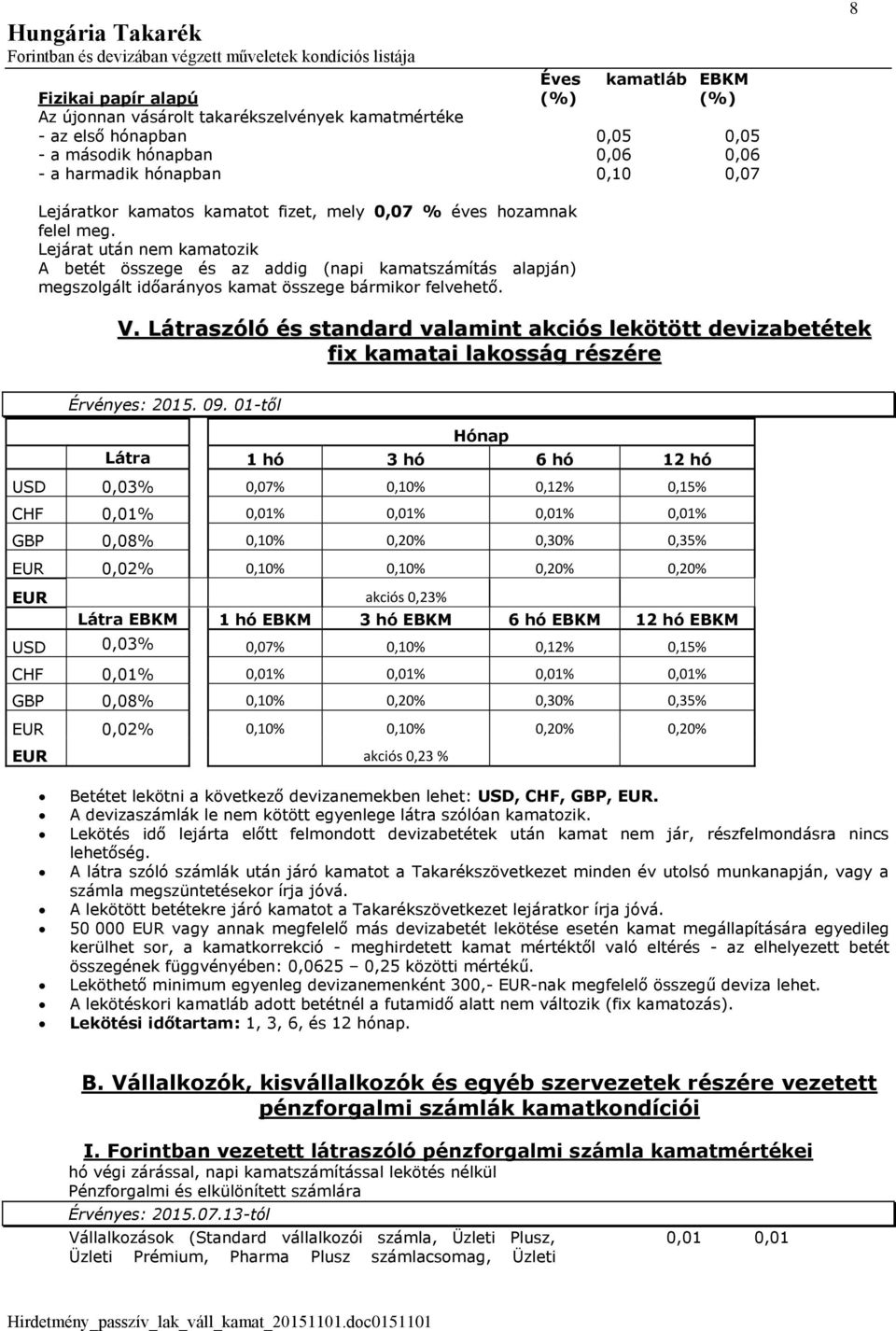 Látraszóló és standard valamint akciós lekötött devizabetétek fix kamatai lakosság részére Érvényes: 2015. 09.