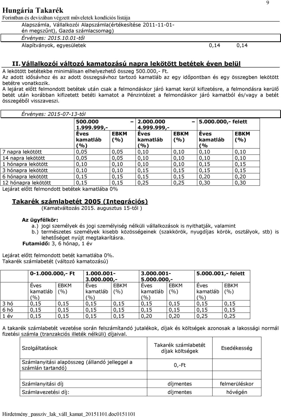 Az adott idősávhoz és az adott összegsávhoz tartozó kamatláb az egy időpontban és egy összegben lekötött betétre vonatkozik.