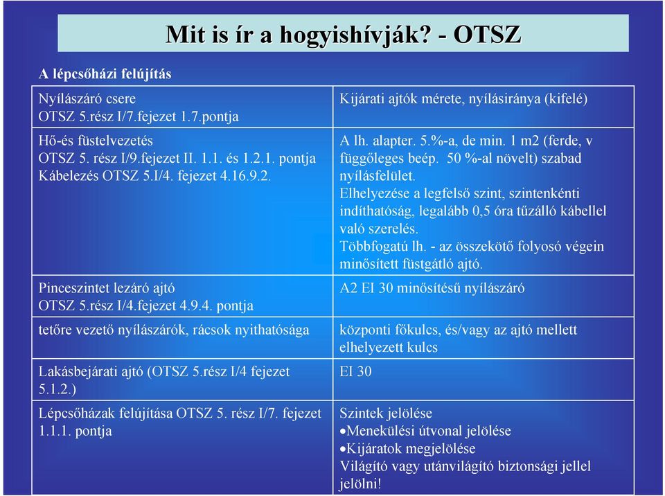 rész I/7. fejezet 1.1.1. pontja Kijárati ajtók mérete, nyílásiránya (kifelé) A lh. alapter. 5.%-a, de min. 1 m2 (ferde, v függőleges beép. 50 %-al növelt) szabad nyílásfelület.