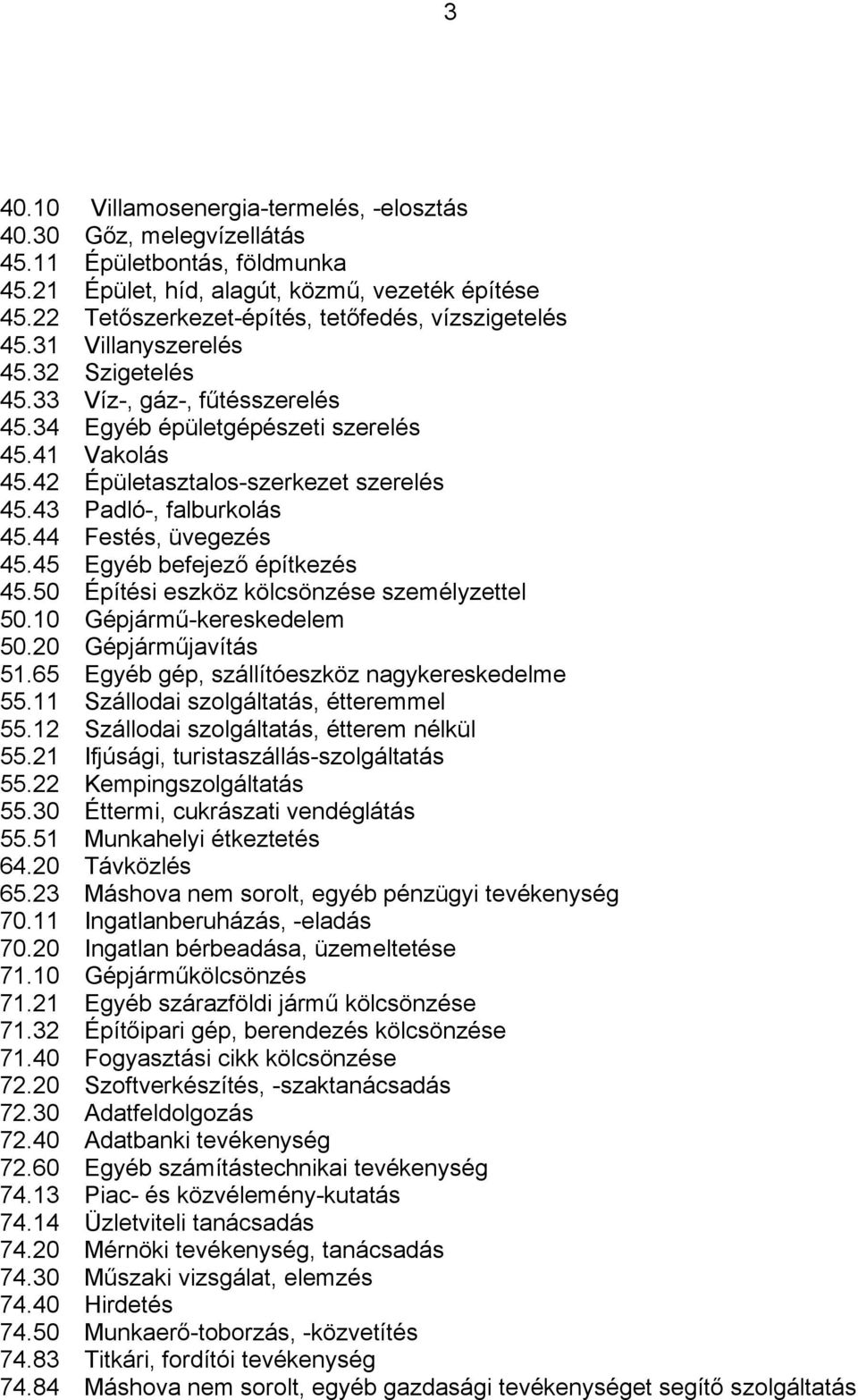 42 Épületasztalos-szerkezet szerelés 45.43 Padló-, falburkolás 45.44 Festés, üvegezés 45.45 Egyéb befejező építkezés 45.50 Építési eszköz kölcsönzése személyzettel 50.10 Gépjármű-kereskedelem 50.