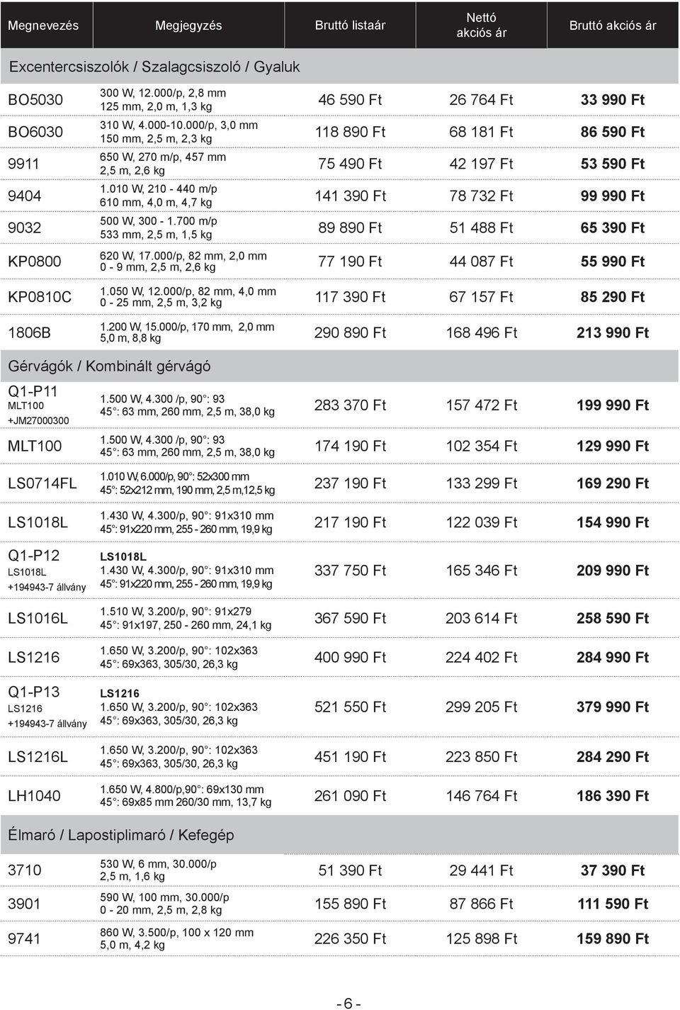 010 W, 210-440 m/p 610 mm, 4,0 m, 4,7 kg 141 390 Ft 78 732 Ft 99 990 Ft 500 W, 300-1.700 m/p 533 mm, 2,5 m, 1,5 kg 89 890 Ft 51 488 Ft 65 390 Ft 620 W, 17.