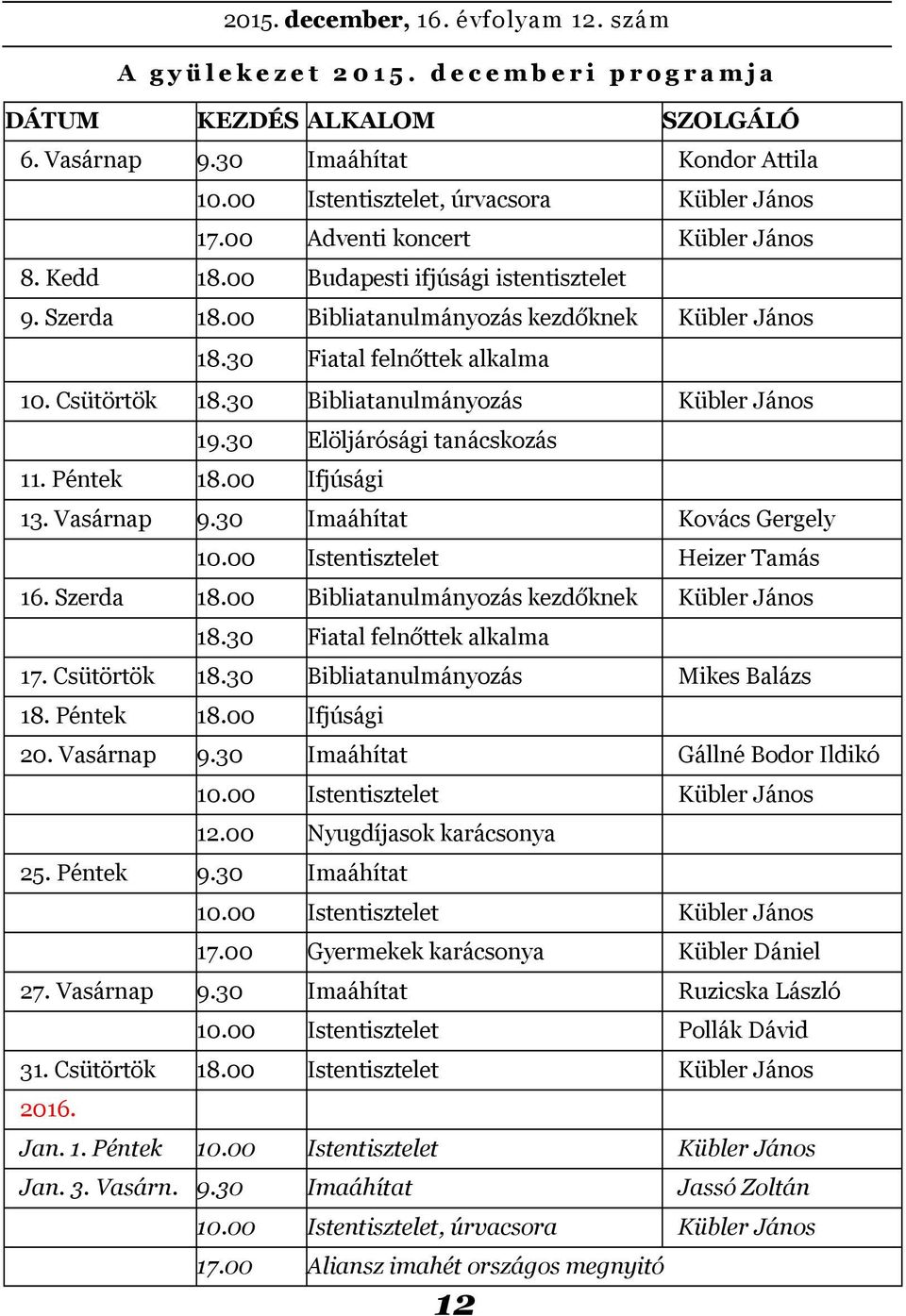 30 Bibliatanulmányozás Kübler János 19.30 Elöljárósági tanácskozás 11. Péntek 18.00 Ifjúsági 13. Vasárnap 9.30 Imaáhítat Kovács Gergely 10.00 Istentisztelet Heizer Tamás 16. Szerda 18.