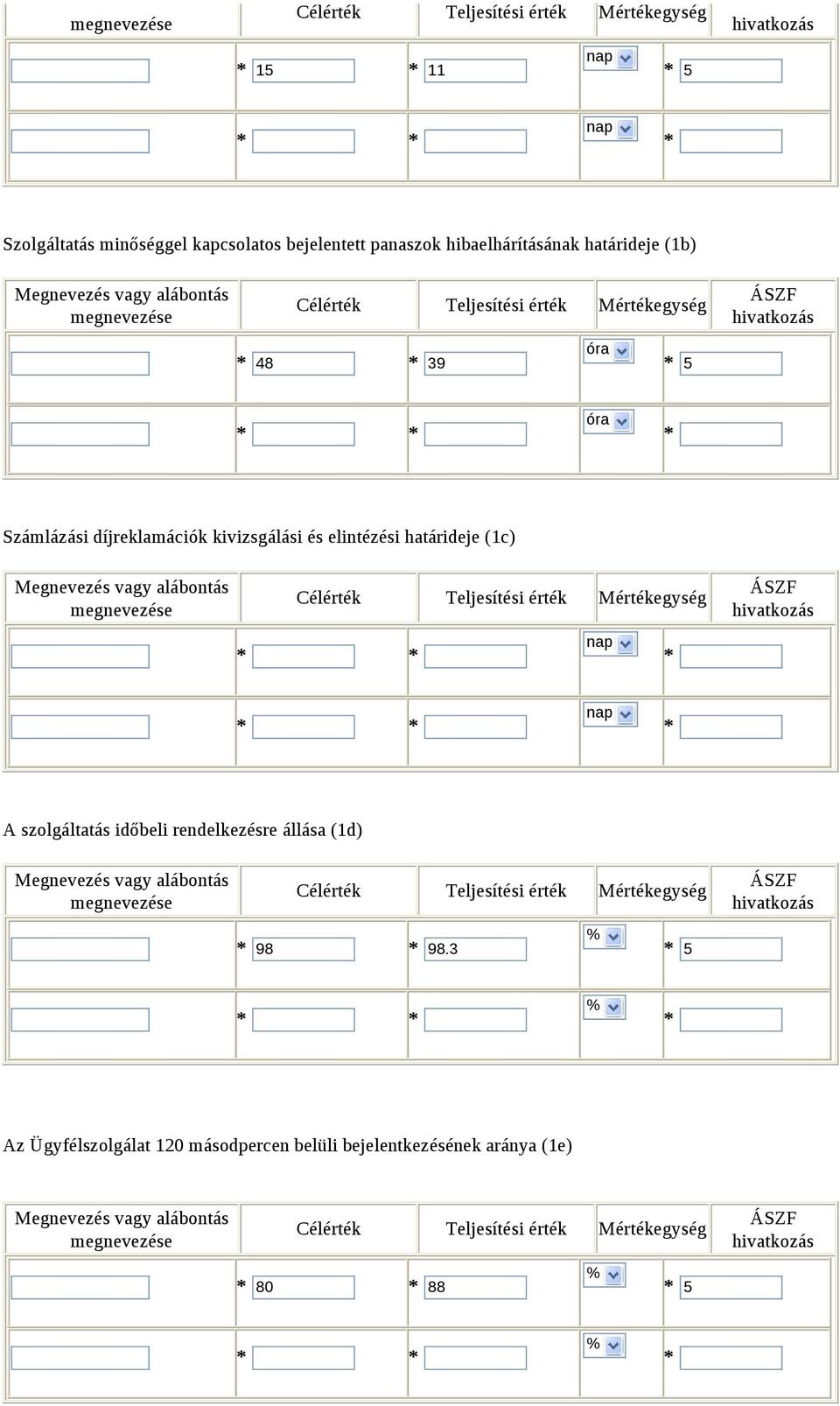 kivizsgálási és elintézési határideje (1c) nap nap A szolgáltatás időbeli