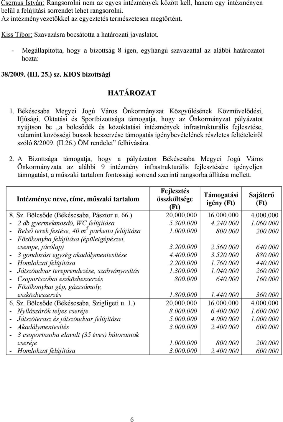 Békéscsaba Megyei Jogú Város Önkormányzat Közgyűlésének Közművelődési, Ifjúsági, Oktatási és Sportbizottsága támogatja, hogy az Önkormányzat pályázatot nyújtson be a bölcsődék és közoktatási