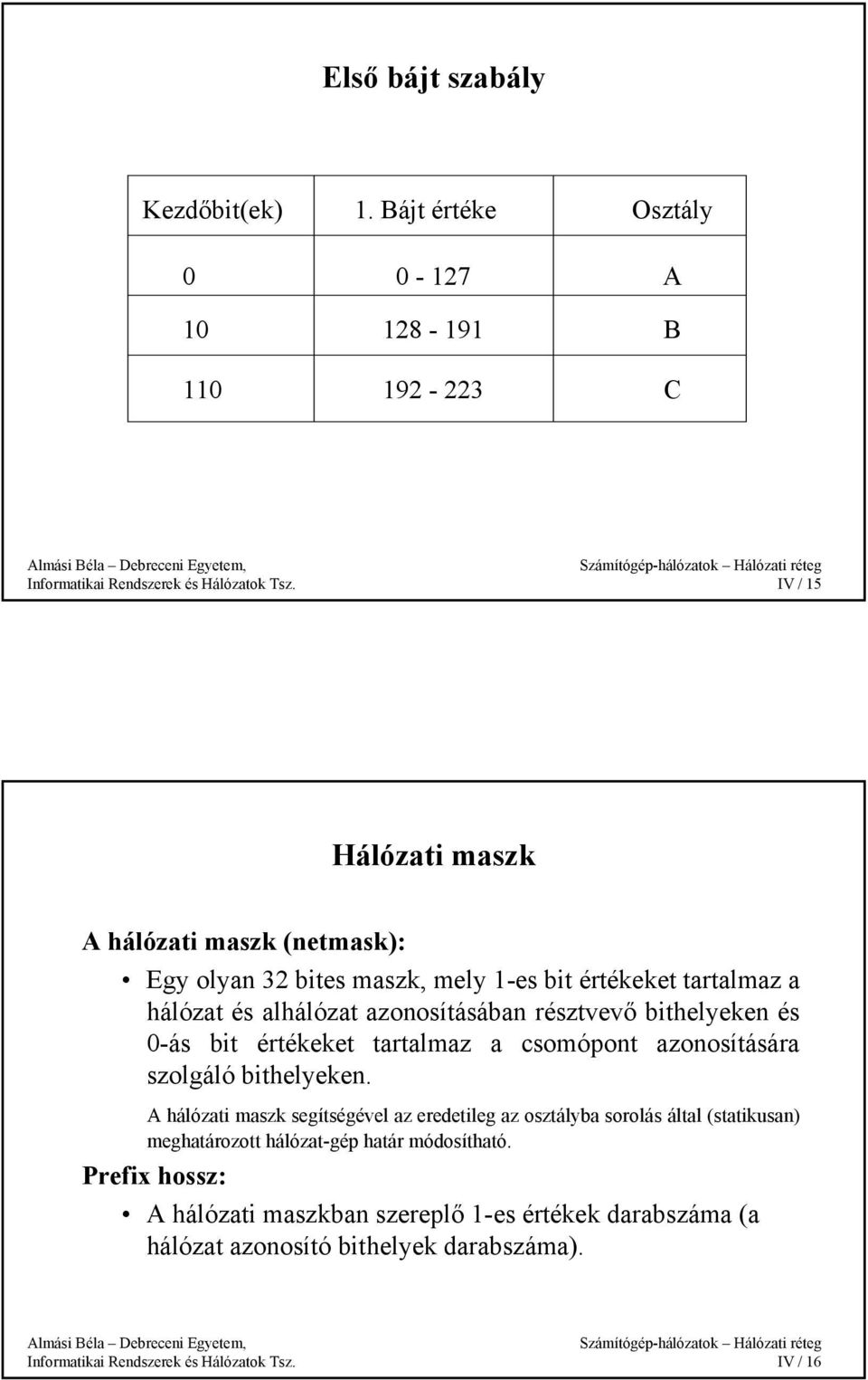 értékeket tartalmaz a hálózat és alhálózat azonosításában résztvevő bithelyeken és 0-ás bit értékeket tartalmaz a csomópont azonosítására szolgáló