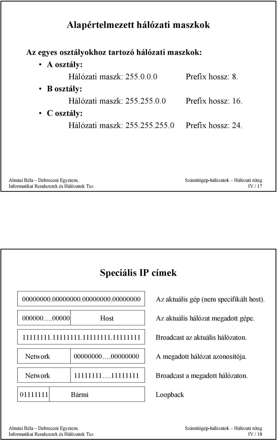 00000000.00000000.00000000 Az aktuális gép (nem specifikált host). 000000.00000 Host Az aktuális hálózat megadott gépe. 11111111.