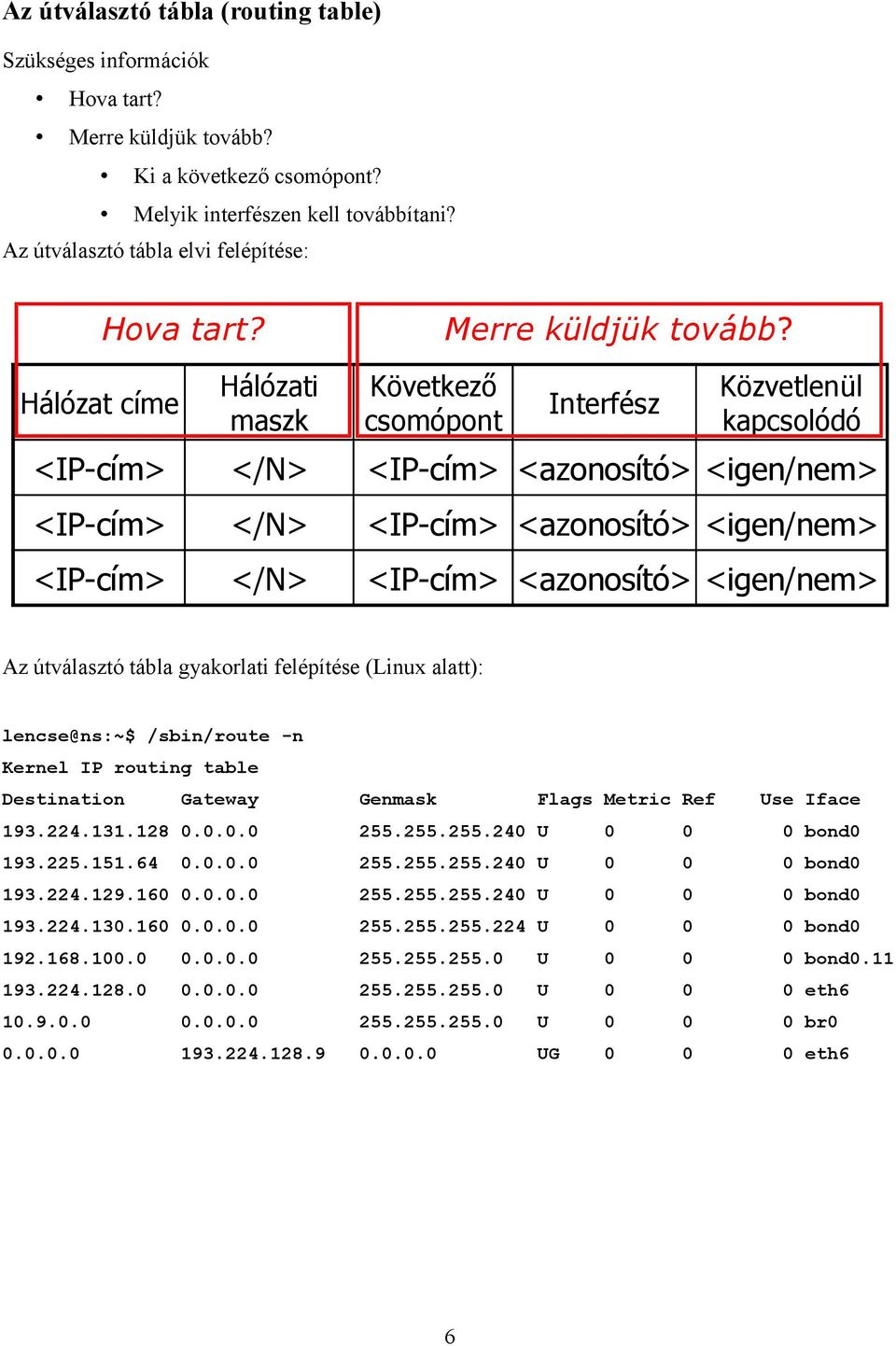 Hálózat címe Hálózati maszk Következő csomópont Interfész Közvetlenül kapcsolódó <IP-cím> </N> <IP-cím> <azonosító> <igen/nem> <IP-cím> </N> <IP-cím> <azonosító> <igen/nem> <IP-cím> </N> <IP-cím>