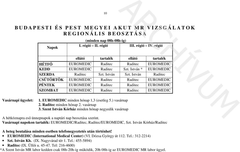 István Raditec CSÜTÖRTÖK EUROMEDIC Raditec Raditec EUROMEDIC PÉNTEK EUROMEDIC Raditec Raditec EUROMEDIC SZOMBAT EUROMEDIC Raditec Raditec EUROMEDIC Vasárnapi ügyelet: 1.