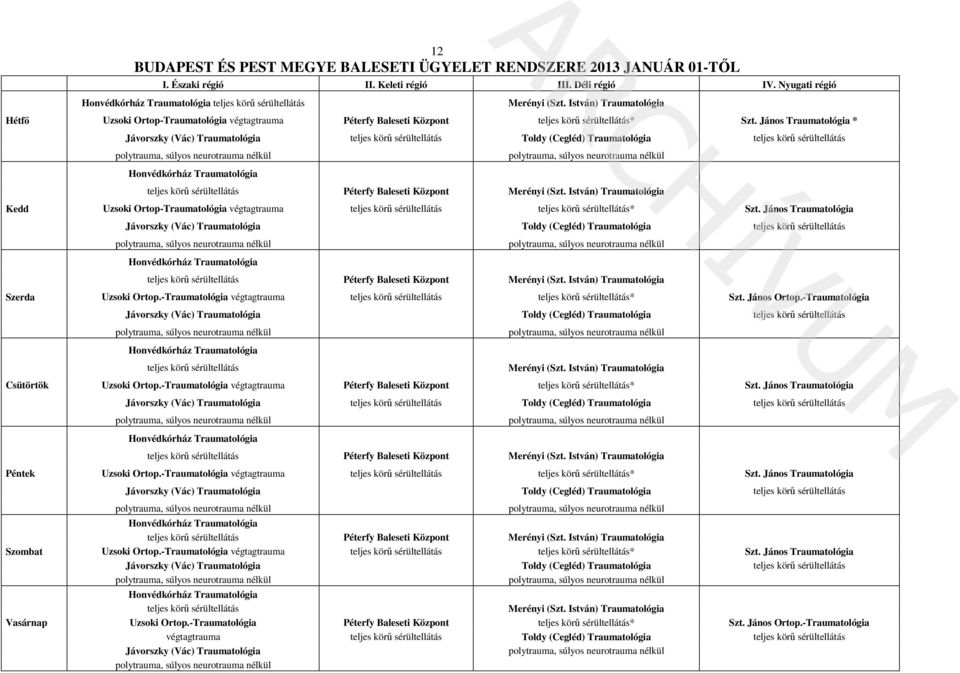 István) Traumatológia Hétfő Uzsoki Ortop-Traumatológia végtagtrauma Péterfy Baleseti Központ teljes körű sérültellátás* Szt.