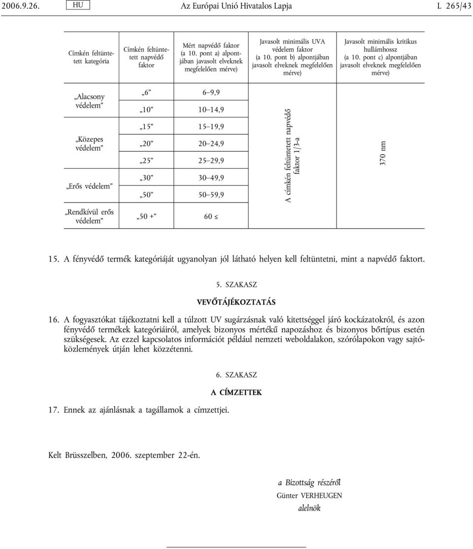 pont b) alpontjában javasolt elveknek megfelelően mérve) Javasolt minimális kritikus hullámhossz (a 10.