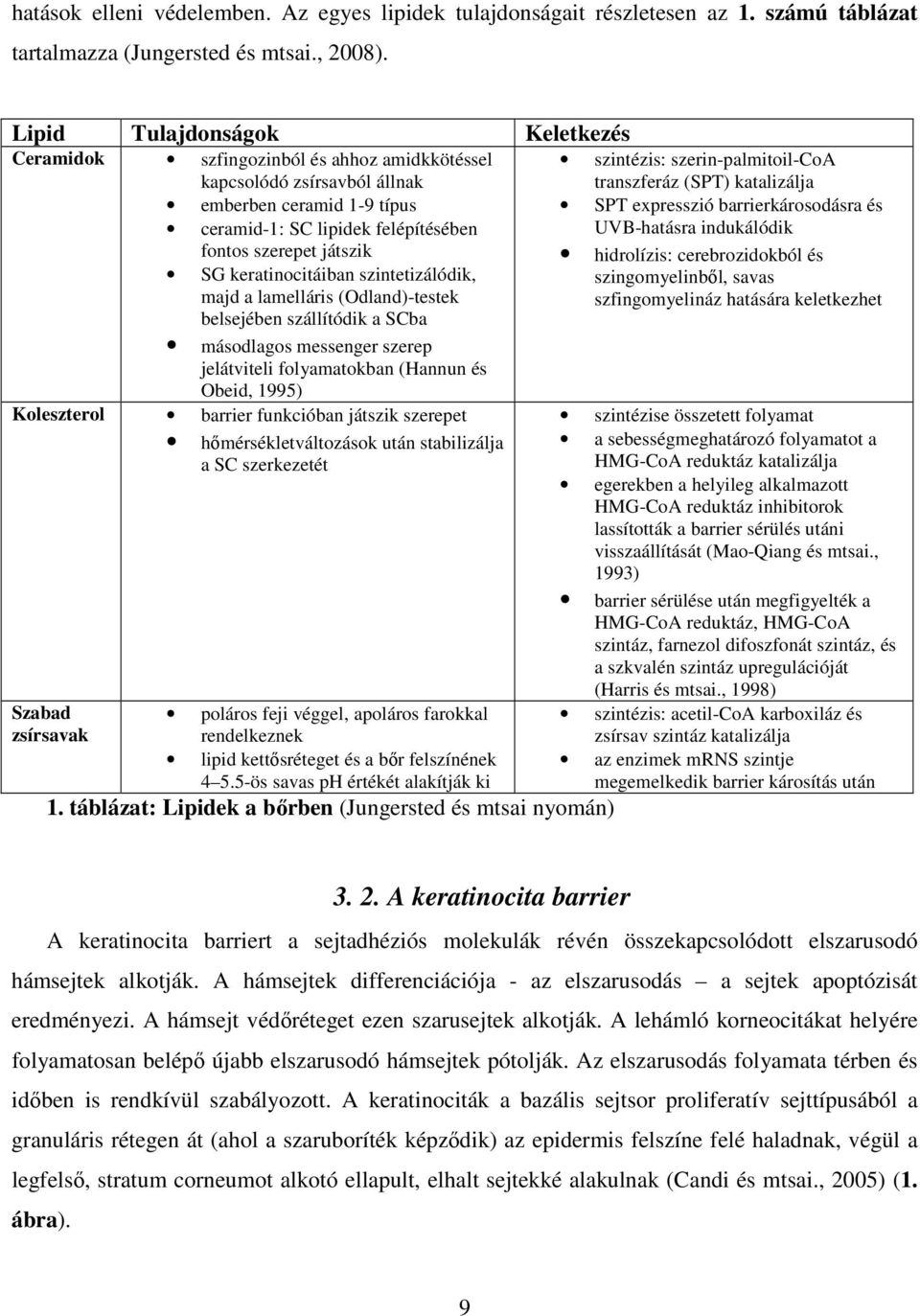 keratinocitáiban szintetizálódik, majd a lamelláris (Odland)-testek belsejében szállítódik a SCba másodlagos messenger szerep jelátviteli folyamatokban (Hannun és Obeid, 1995) Koleszterol barrier