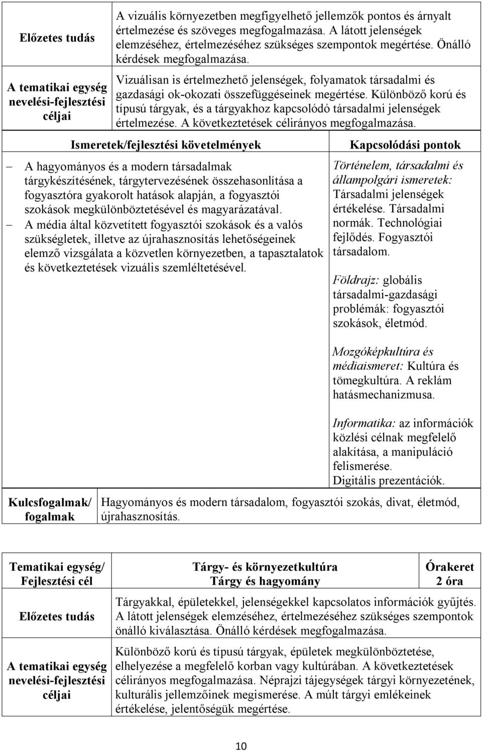 Különböző korú és típusú tárgyak, és a tárgyakhoz kapcsolódó társadalmi jelenségek értelmezése. A következtetések célirányos megfogalmazása.