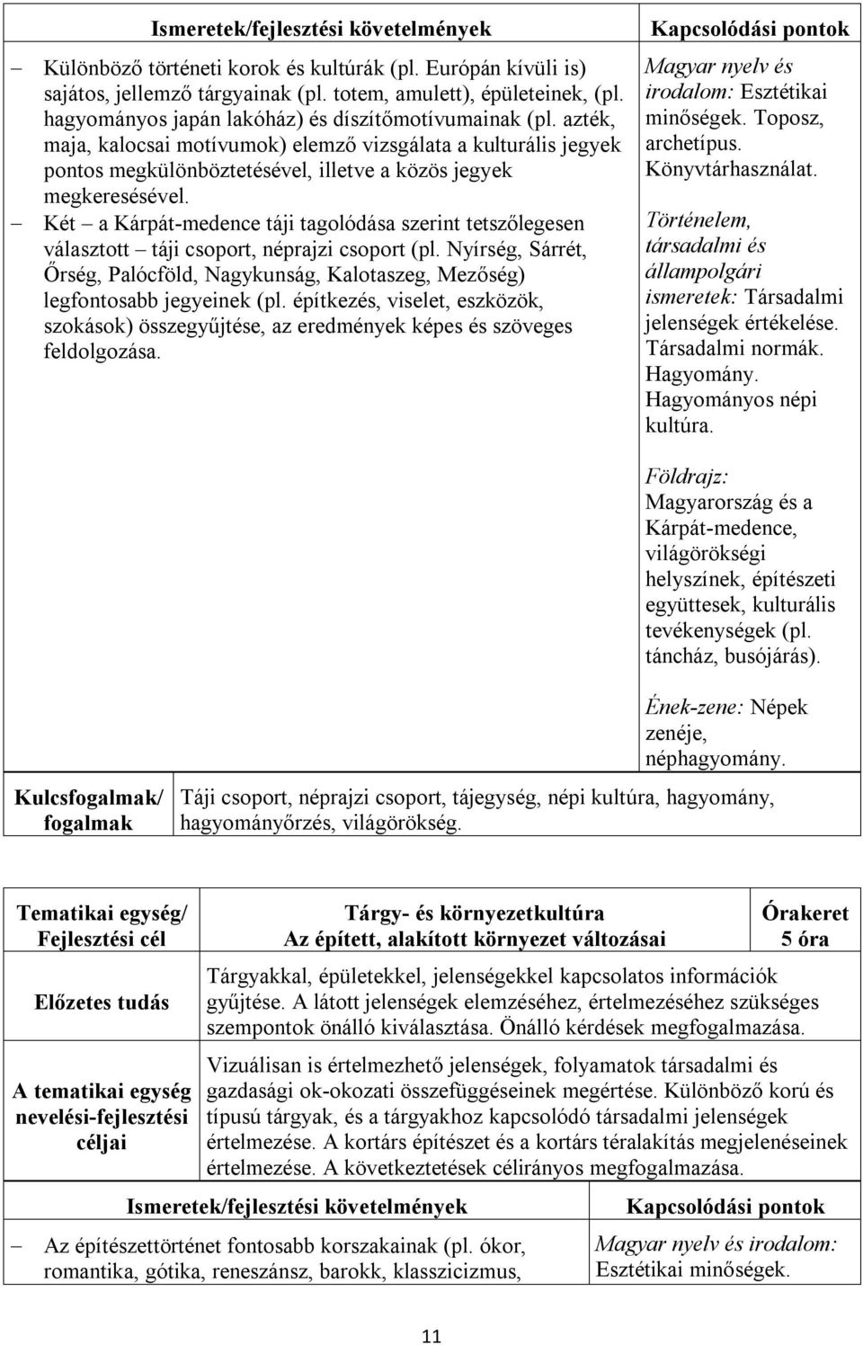 Két a Kárpát-medence táji tagolódása szerint tetszőlegesen választott táji csoport, néprajzi csoport (pl.