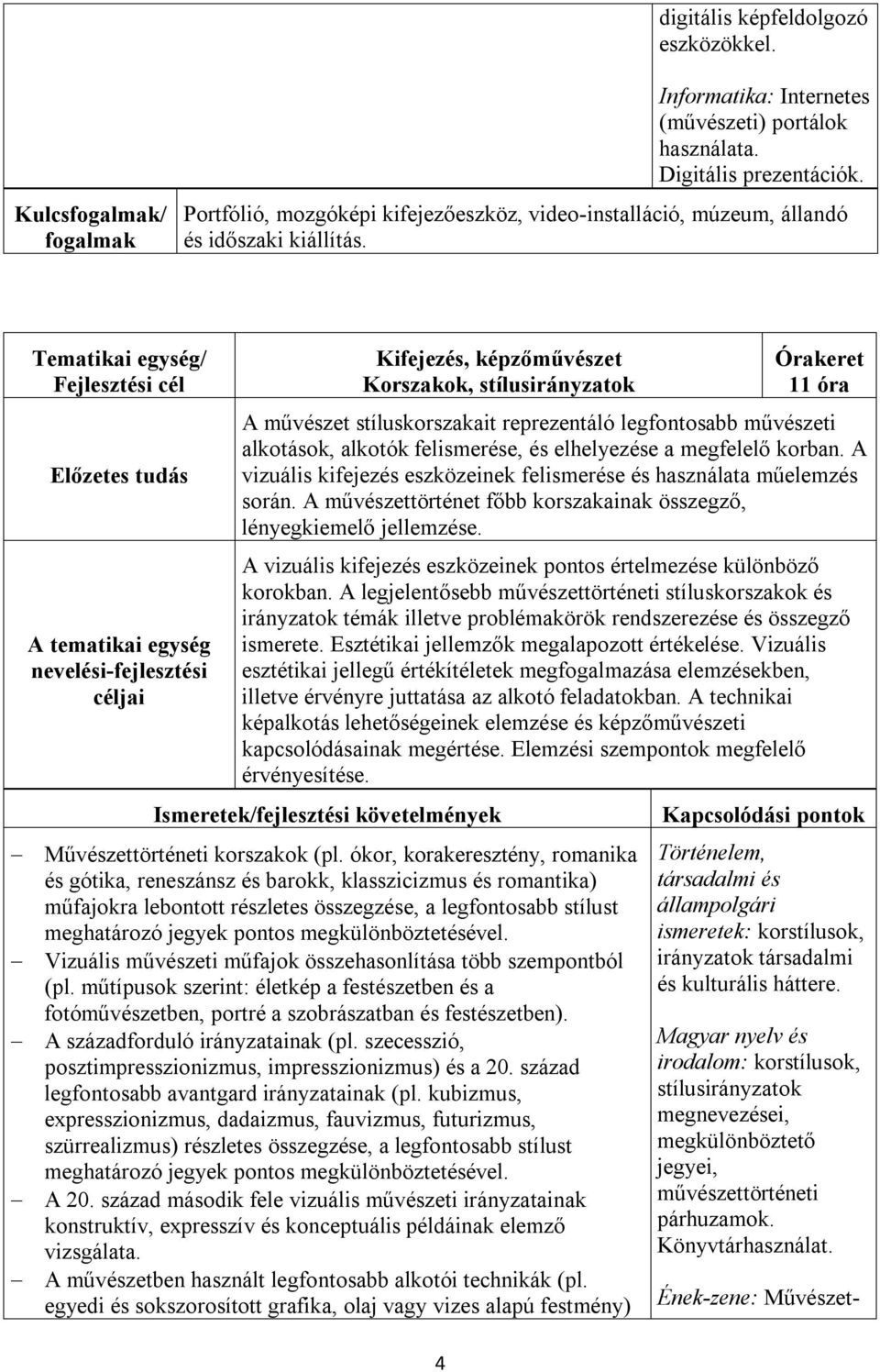 Kifejezés, képzőművészet Korszakok, stílusirányzatok 4 11 óra A művészet stíluskorszakait reprezentáló legfontosabb művészeti alkotások, alkotók felismerése, és elhelyezése a megfelelő korban.