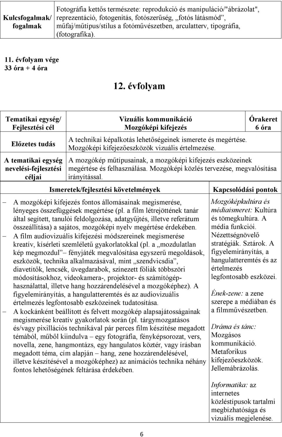 Mozgóképi kifejezőeszközök vizuális értelmezése. 6 6 óra A mozgókép műtípusainak, a mozgóképi kifejezés eszközeinek megértése és felhasználása. Mozgóképi közlés tervezése, megvalósítása irányítással.