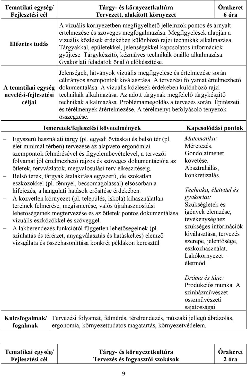 Tárgykészítő, kézműves technikák önálló alkalmazása. Gyakorlati feladatok önálló előkészítése. Jelenségek, látványok vizuális megfigyelése és értelmezése során célirányos szempontok kiválasztása.