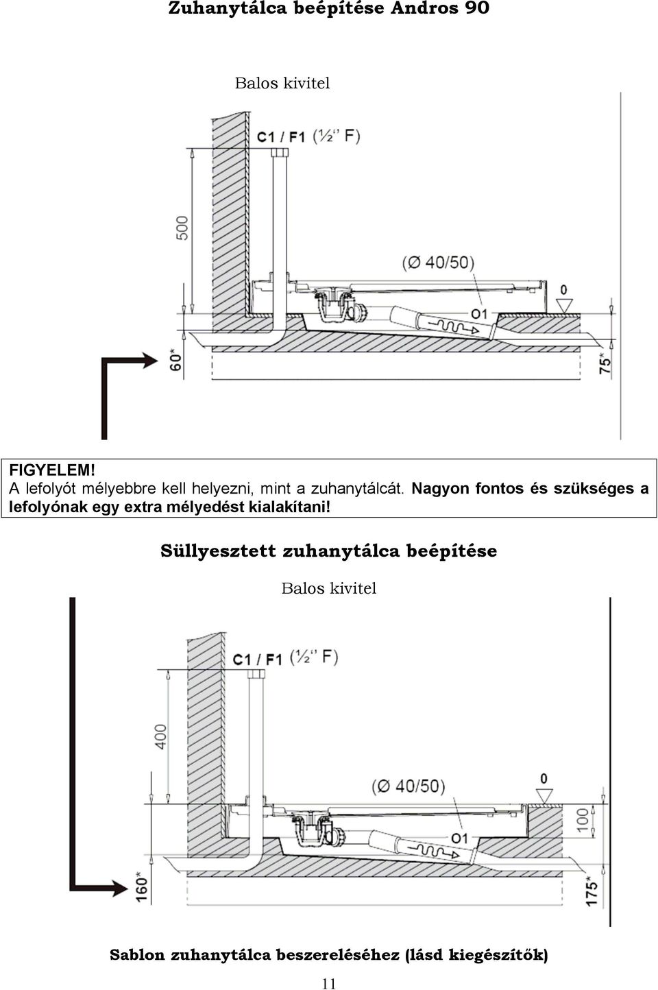 Nagyon fontos és szükséges a lefolyónak egy extra mélyedést kialakítani!