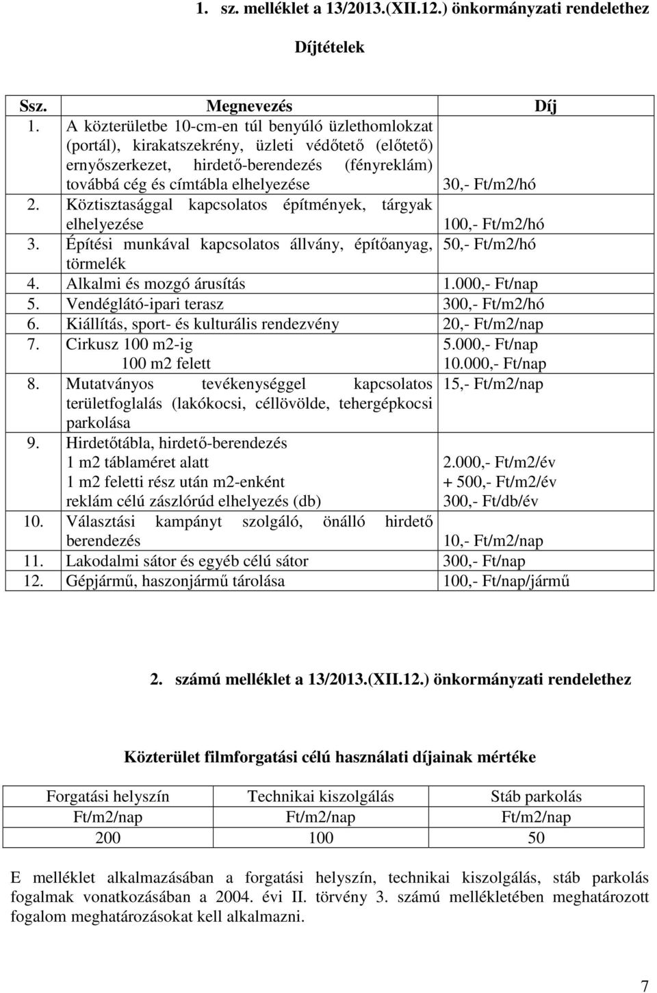 Ft/m2/hó 2. Köztisztasággal kapcsolatos építmények, tárgyak elhelyezése 100,- Ft/m2/hó 3. Építési munkával kapcsolatos állvány, építőanyag, 50,- Ft/m2/hó törmelék 4. Alkalmi és mozgó árusítás 1.