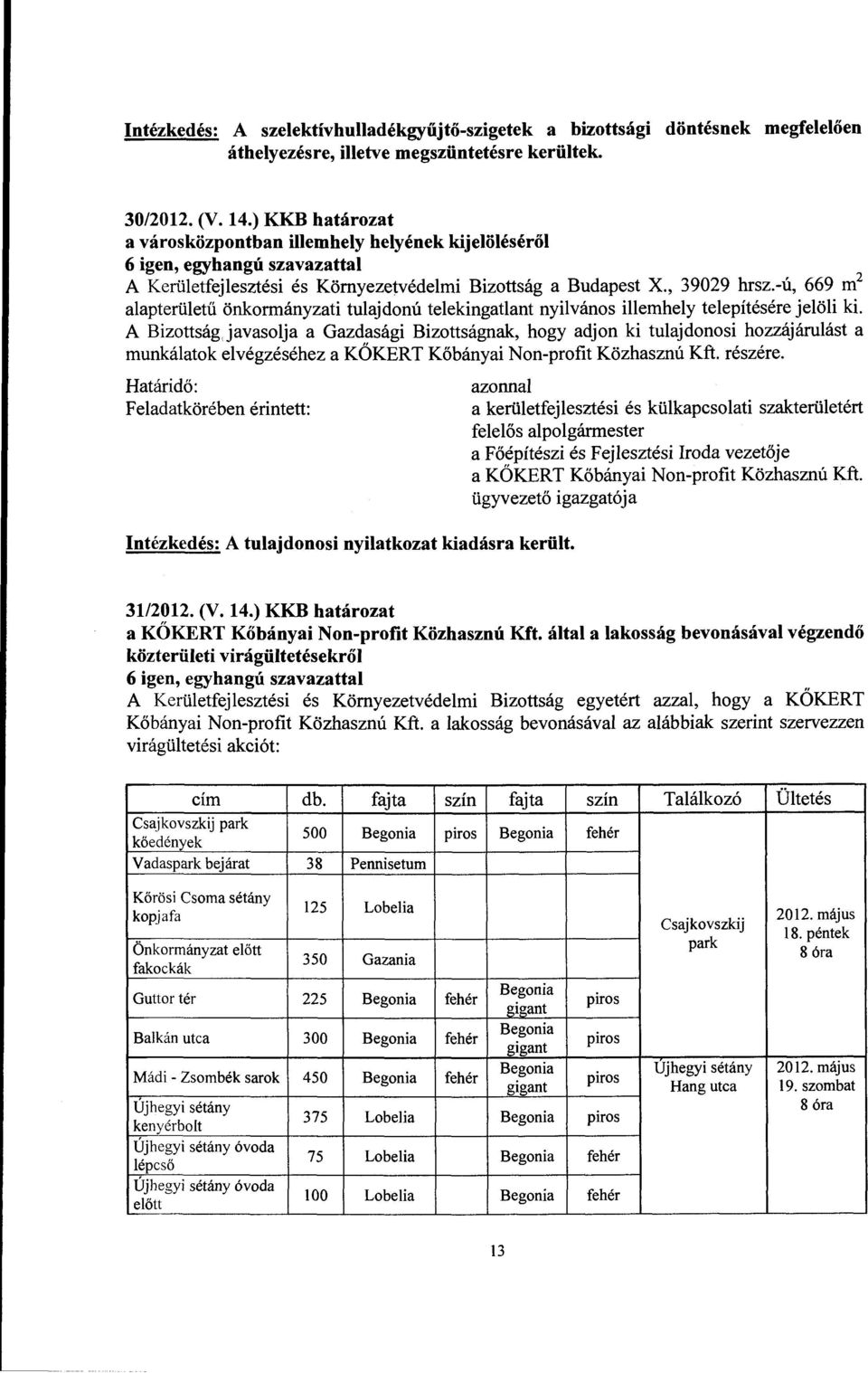 -ú, 669 m 2 alapterületű önkormányzati tulajdonú telekingatlant nyilvános illemhely telepítére jelöli ki.