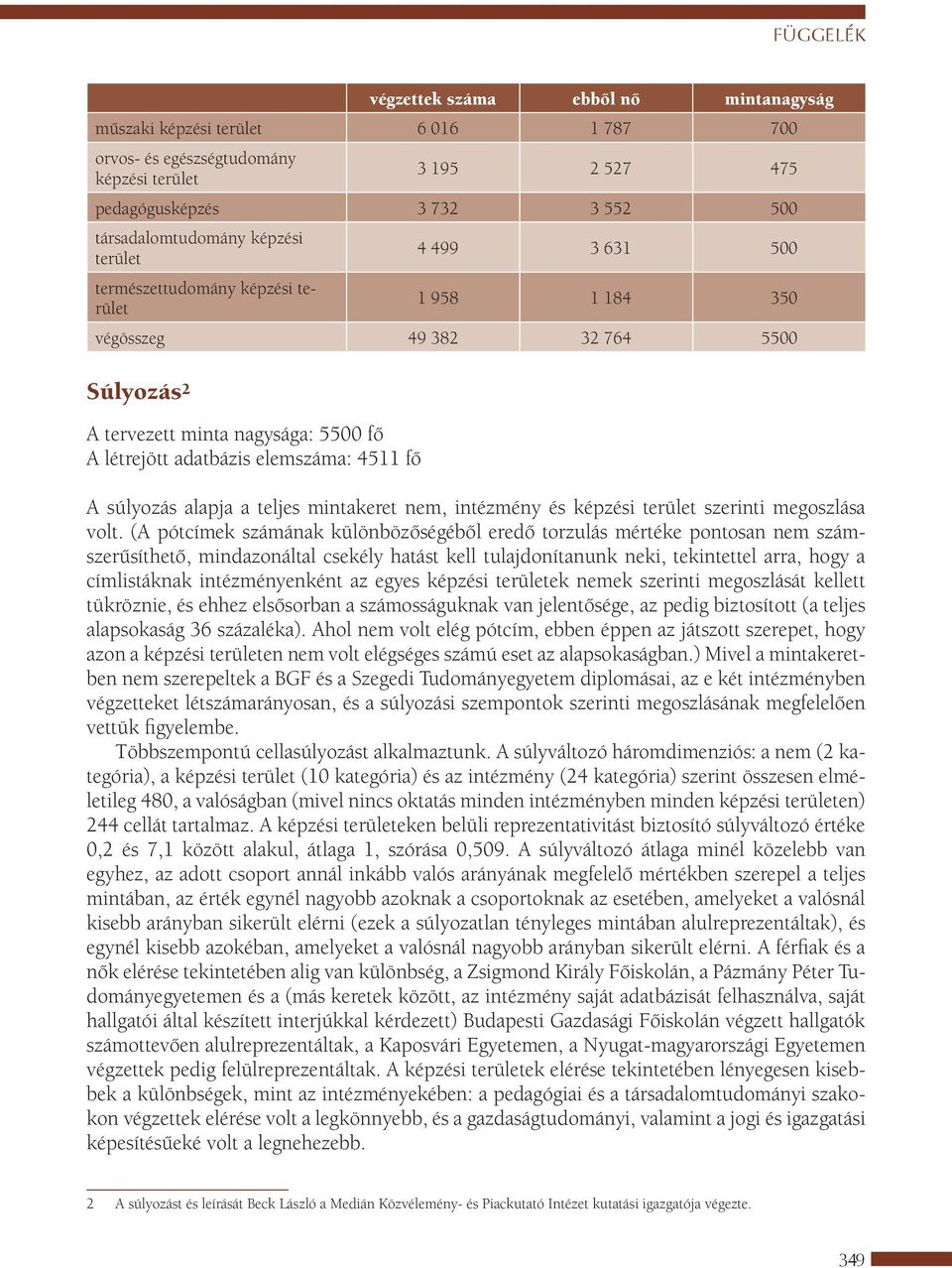 A súlyozás alapja a teljes mintakeret nem, intézmény és képzési terület szerinti megoszlása volt.