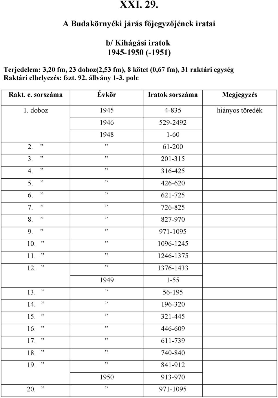 raktári egység Raktári elhelyezés: fszt. 92. állvány 1-3. polc Rakt. e. sorszáma Évkör Iratok sorszáma Megjegyzés 1.