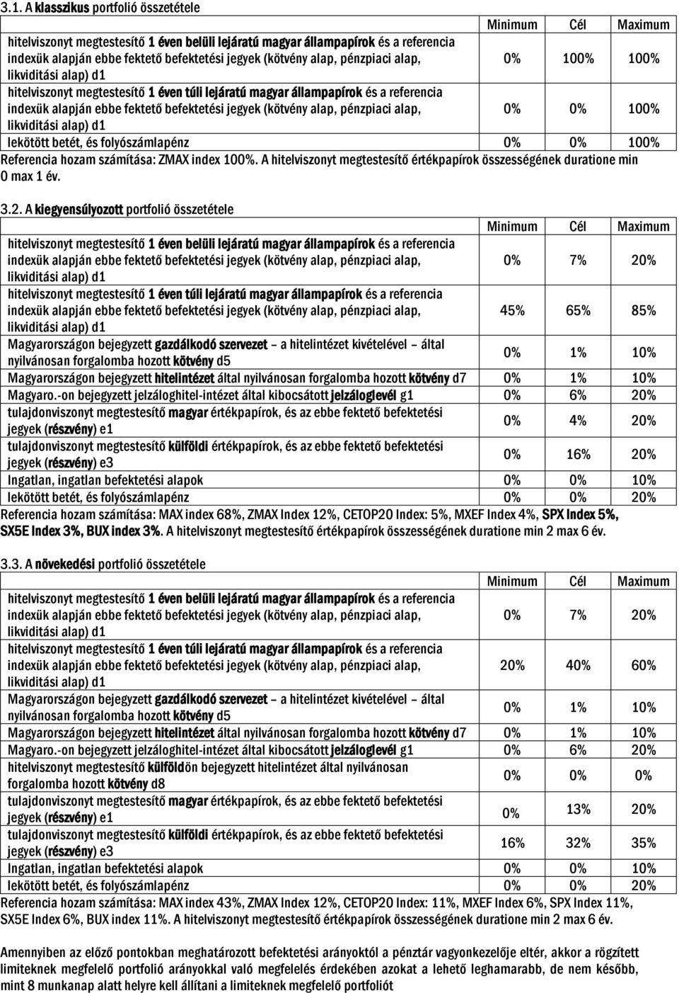 A kiegyensúlyozott portfolió összetétele 0% 7% 20% 45% 65% 85% Magyarországon bejegyzett gazdálkodó szervezet a hitelintézet kivételével által nyilvánosan forgalomba hozott kötvény d5 0% 1% 10%