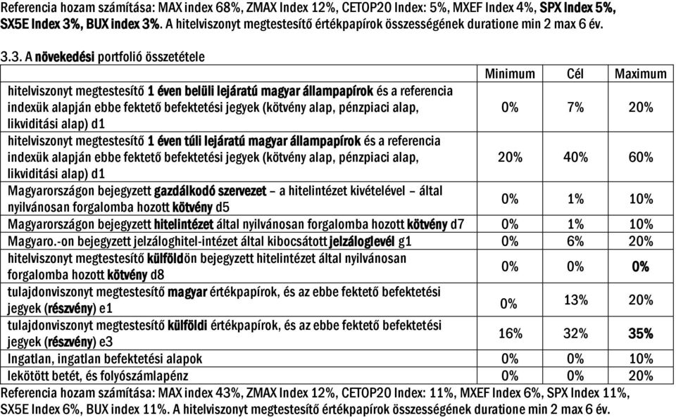 3. A növekedési portfolió összetétele 0% 7% 20% 20% 40% 60% Magyarországon bejegyzett gazdálkodó szervezet a hitelintézet kivételével által nyilvánosan forgalomba hozott kötvény d5 0% 1% 10%