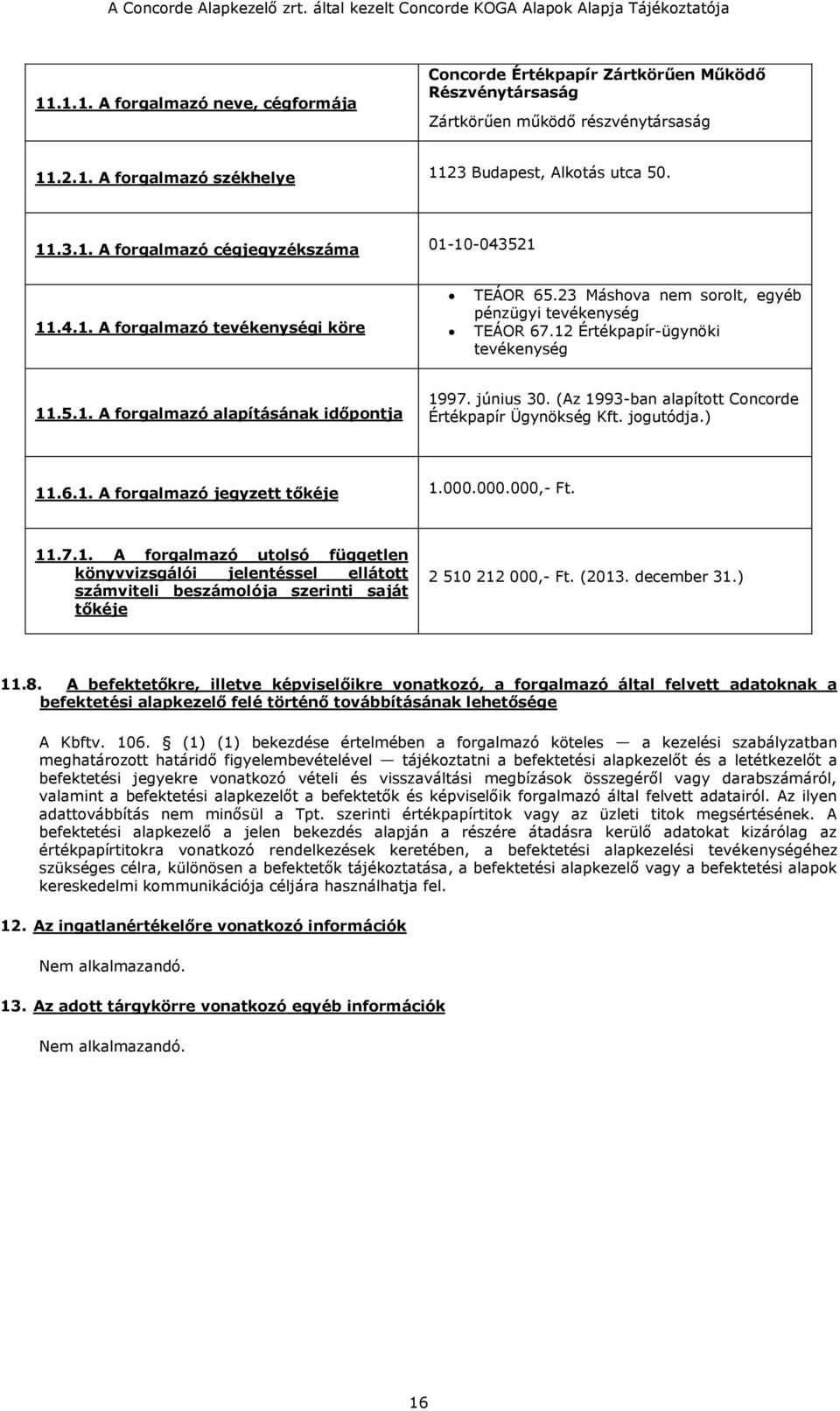 (Az 1993-ban alapított Concorde Értékpapír Ügynökség Kft. jogutódja.) 11.6.1. A forgalmazó jegyzett tőkéje 1.000.000.000,- Ft. 11.7.1. A forgalmazó utolsó független könyvvizsgálói jelentéssel ellátott számviteli beszámolója szerinti saját tőkéje 2 510 212 000,- Ft.