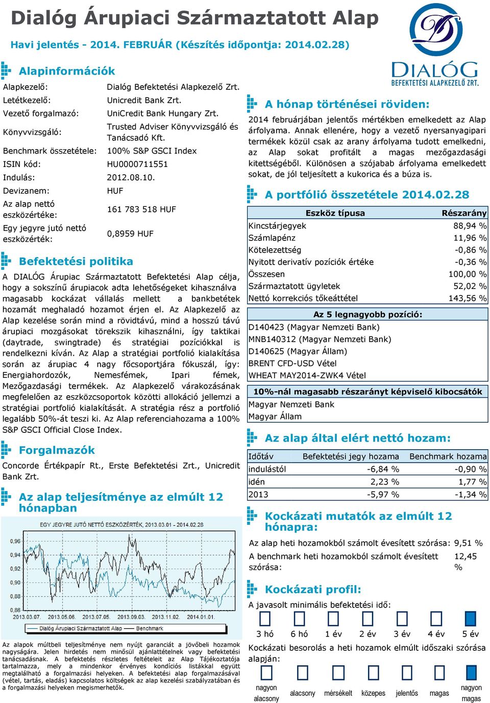 Az alap nettó eszközértéke: 161 783 518 0,8959 A DIALÓG Árupiac Származtatott Befektetési Alap célja, hogy a sokszínű árupiacok adta lehetőségeket kihasználva abb kockázat vállalás mellett a