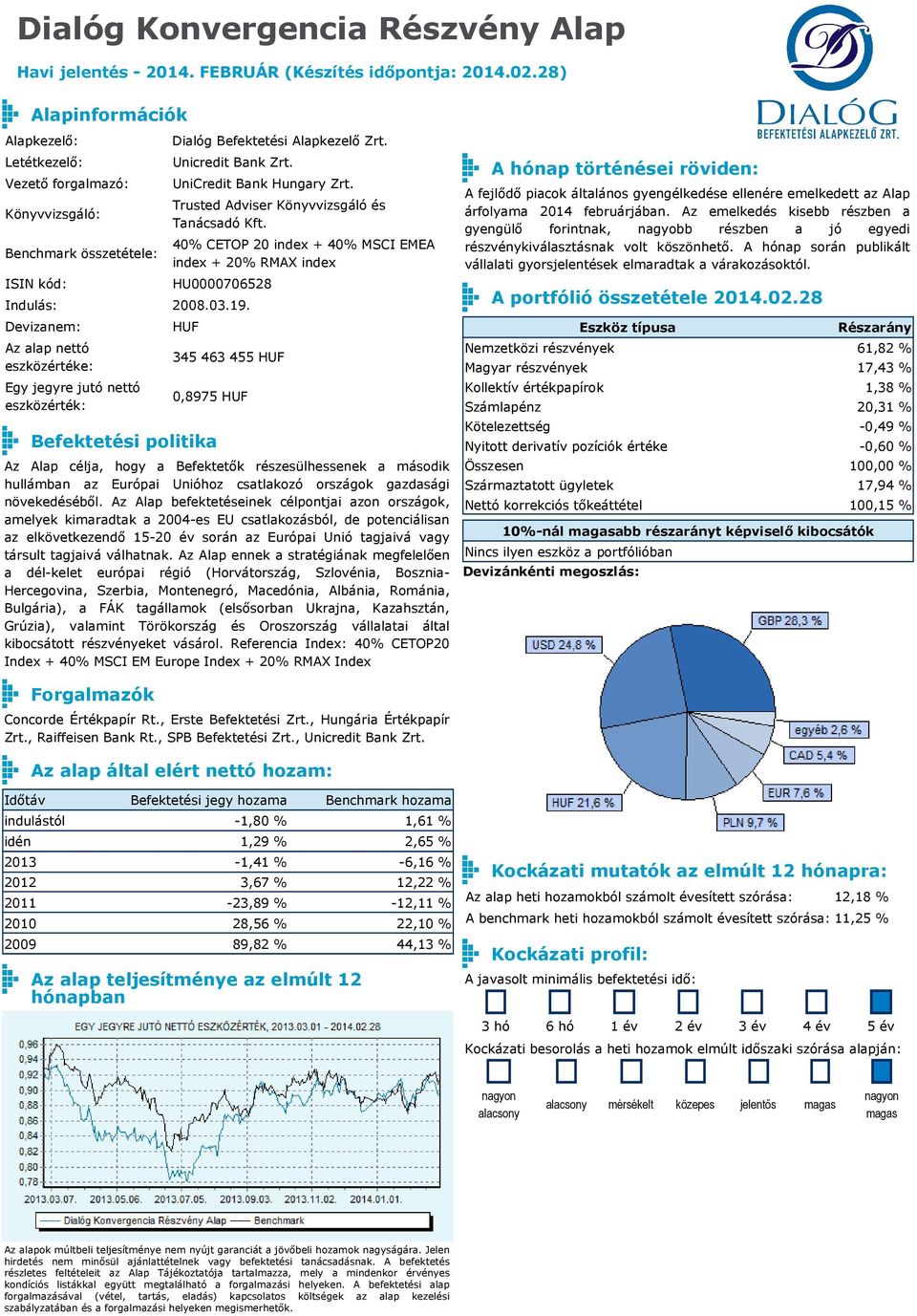 Az Alap befektetéseinek célpontjai azon országok, amelyek kimaradtak a 2004-es EU csatlakozásból, de potenciálisan az elkövetkezendő 15-20 év során az Európai Unió tagjaivá vagy társult tagjaivá