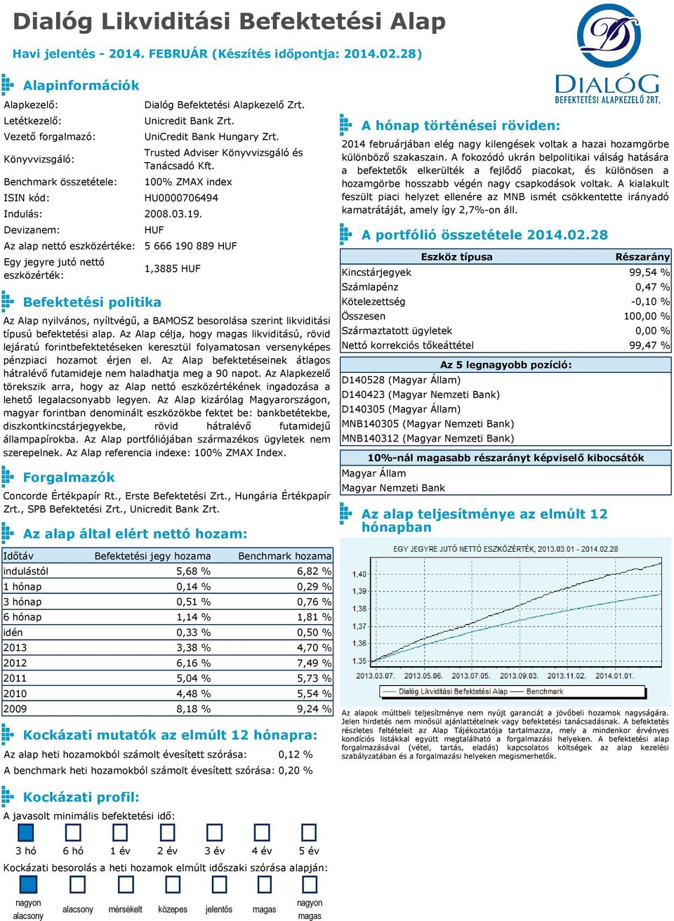 Az Alap célja, hogy likviditású, rövid lejáratú forintbefektetéseken keresztül folyamatosan versenyképes pénzpiaci hozamot érjen el.