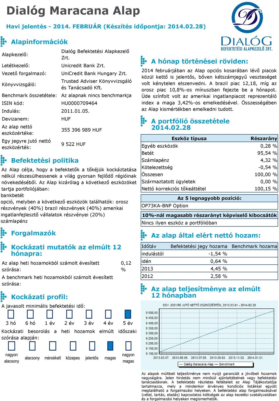 Az Alap kizárólag a következő eszközöket tartja portfoliójában: bankbetét opció, melyben a következő eszközök találhatók: orosz részvények (40%) brazil részvények (40%) amerikai ingatlanfejlesztő