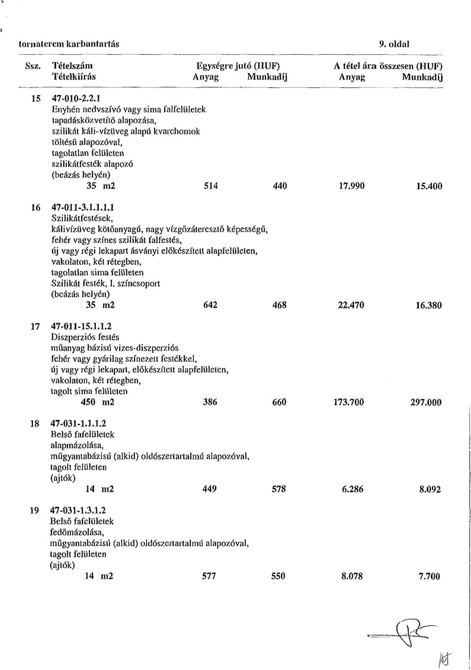 514 440 17.990 15.400 16 47-011-3.1.1.1.1 Szilikátfestések, kálivízüveg kötőanyagú, nagy vízgőzáteresztő képességű, fehér vagy színes szilikát falfestés, új vagy régi lekapart ásványi előkészített