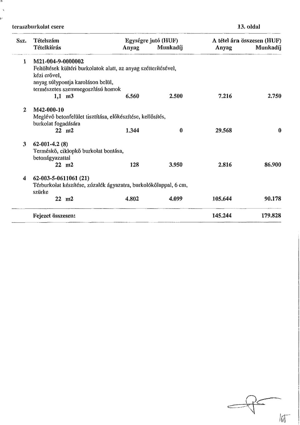 szétterítésévé], kézi erővel, anyag súlypontja karoláson belül, természetes szem megoszlású homok 1,1 m3 6.560 2.500 7.216 2.