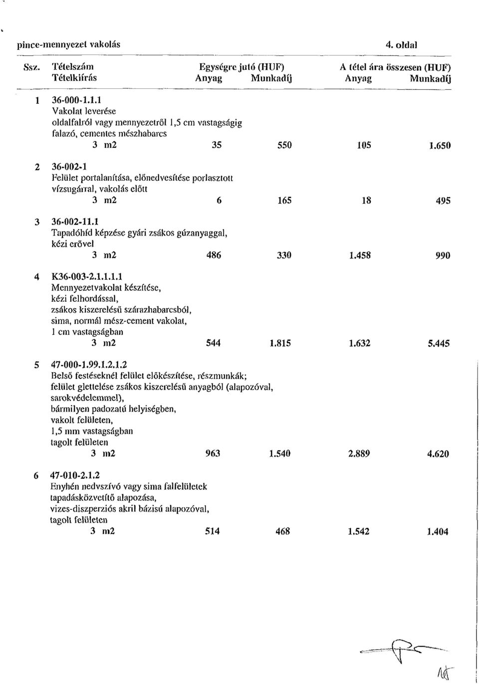 650 2 36-002-1 Felület portalanítása, előnedvesítése porlasztott vízsugárral, vakolás előtt 3 m2 6 165 18 495 3 36-002-11.