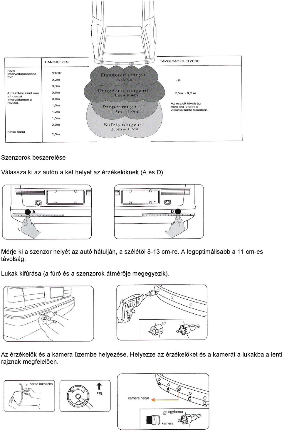 A legoptimálisabb a 11 cm-es távolság.